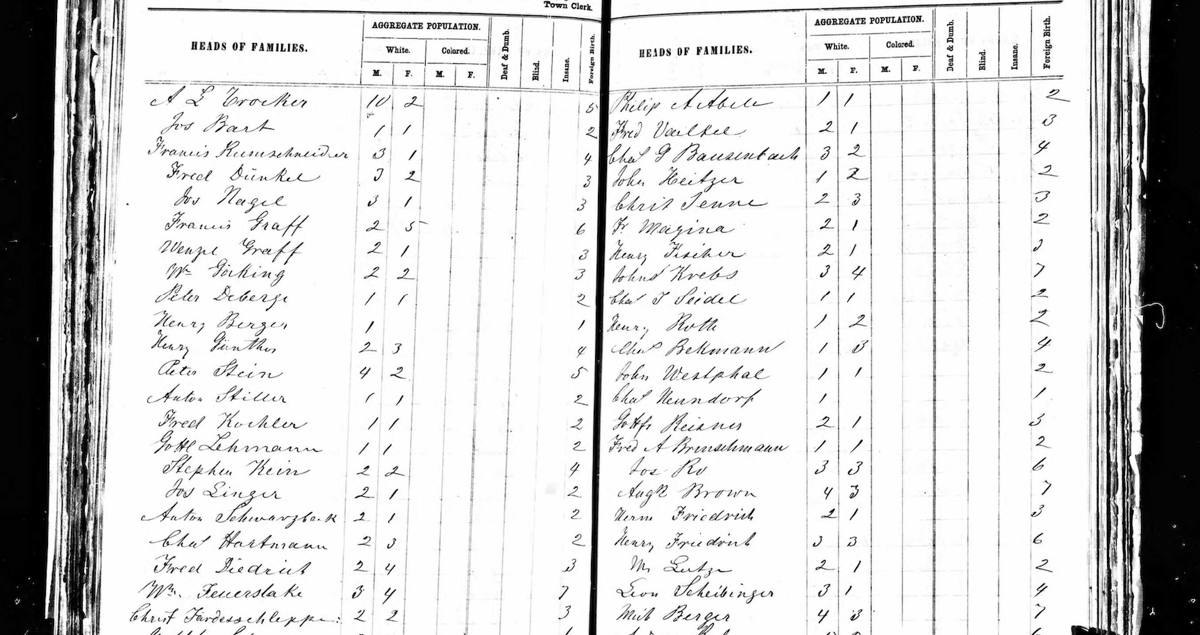 1855 Census Westphal, John, 2 people, Sheboygan, Sheb, WI, Page 103, Sheboygan, Sheg, WI.