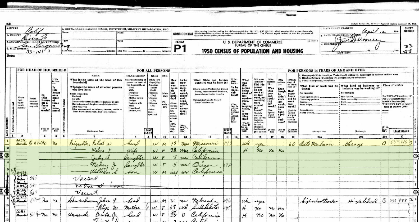 1950 Census, Reynolds, Robert W. 49 MO, Wilma F. 33 CA, Judy A 8 CA, Nancy J 5 OR, William S 5 CA, ED 33-1483, Sht 33.