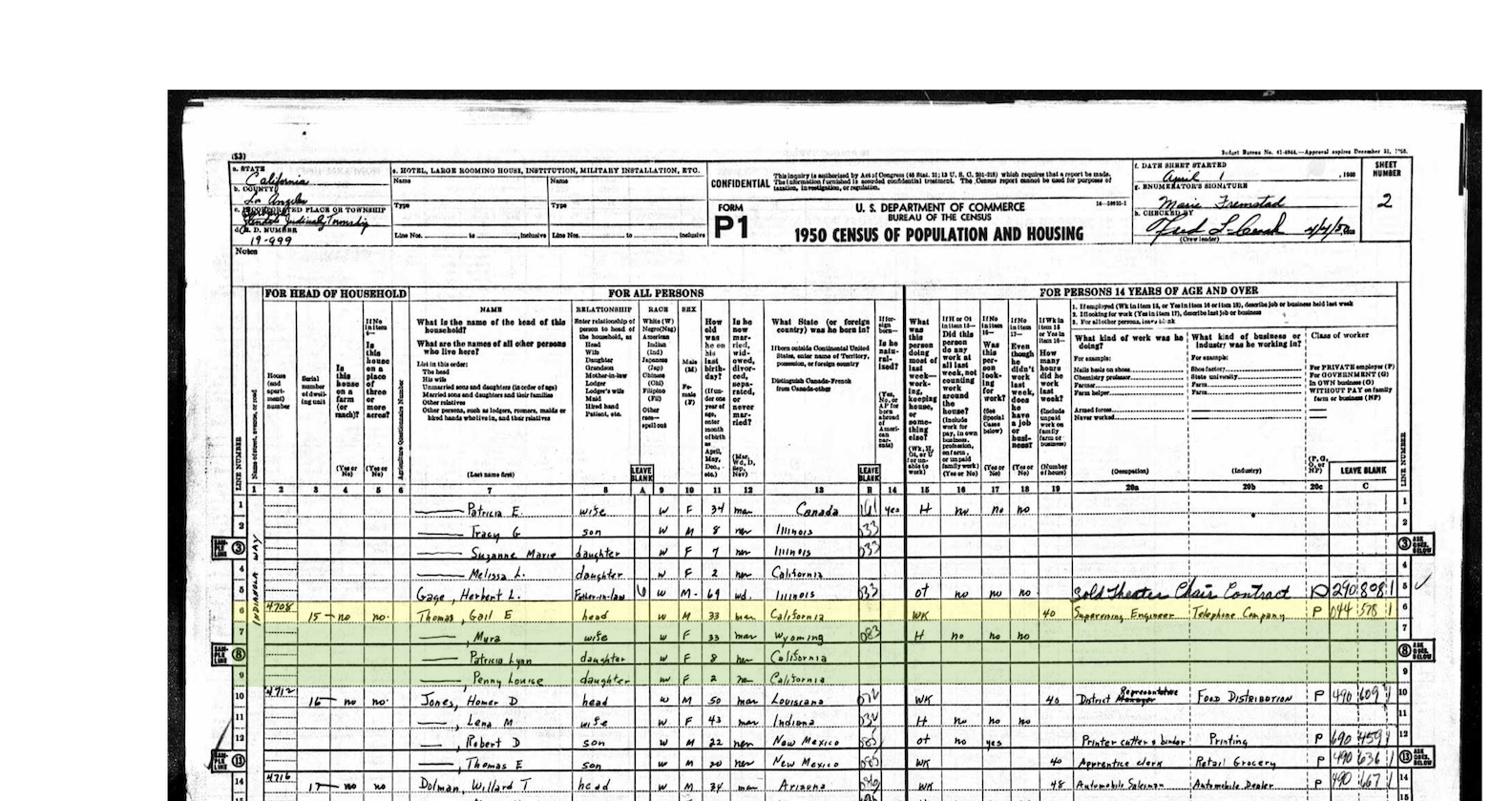 1950 Census, Thomas, Gail Eward 33 CA, Myra 33 WY, Patricia Lynn 8 CA, Penny Louise 2 CA, LA, LA, CA, Ed 19-999, Sht 2.